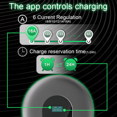 Coolladen 11kW Wallbox Smart App Type2 EV Charger 400V 16A, Adjustable Current Home EV Charging Station For Electric Vehicles EVSE