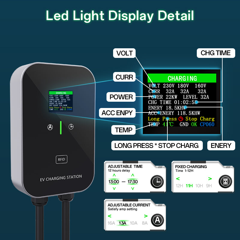 EV Charger Smart 11~22kW Hjemmeladestasjon, Wallbox 5m ladekabel med laderholder, CEE 3-fas plugg for alle elbiler og PHEVer