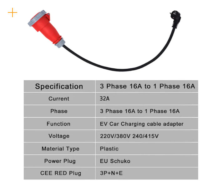 Schuko til 5-pins CEE adapter 16A koblingssokkel