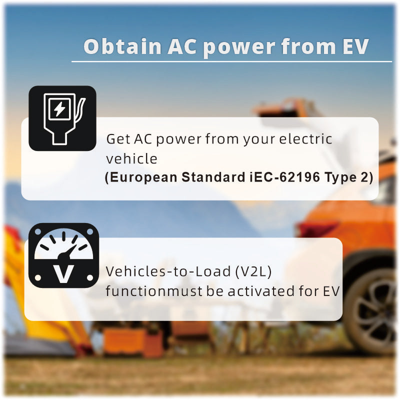 Electric vehicle discharge adapter 16A Type 2 socket to Schuko socket, vehicle to load (V2L) adapter