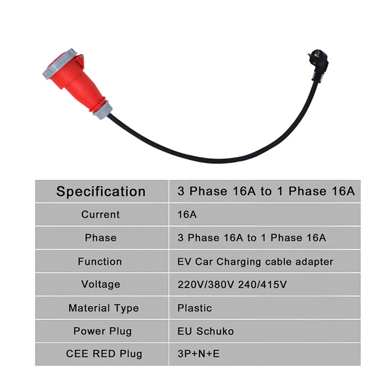 Schuko til 5-pins CEE adapter 16A koblingssokkel